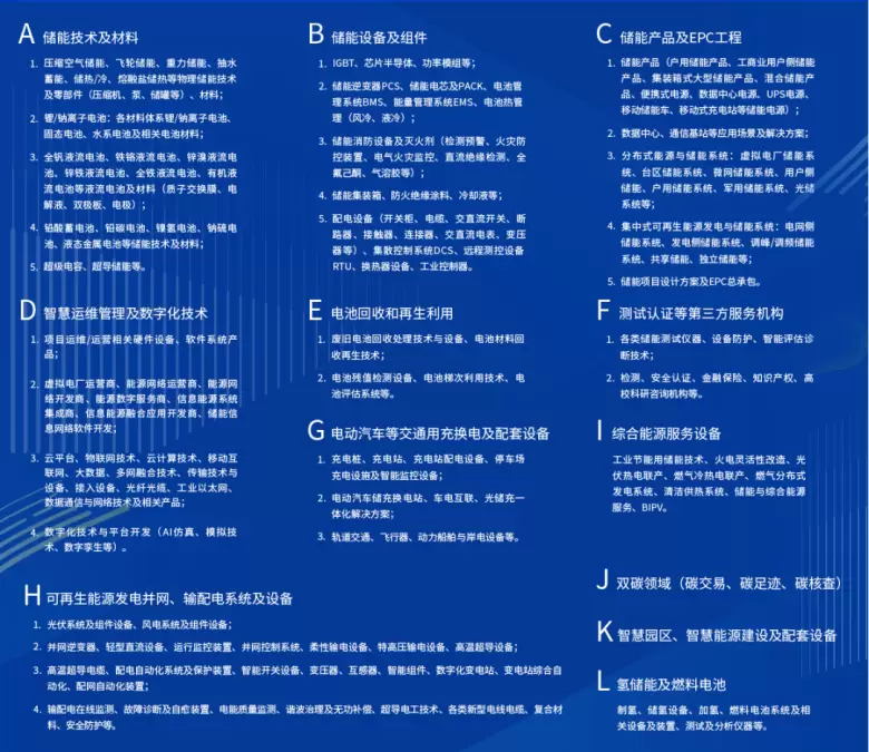倒计时6天！2025北京储能峰会暨展览会：展位图及论坛日程全公开！