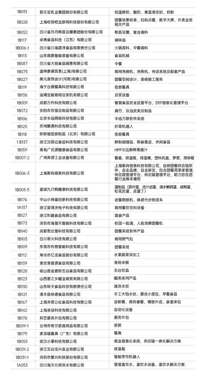 倒计时 3 天！GMC 团餐展・上海：展位图与展商名录大公开，观众预登记火热进行中！