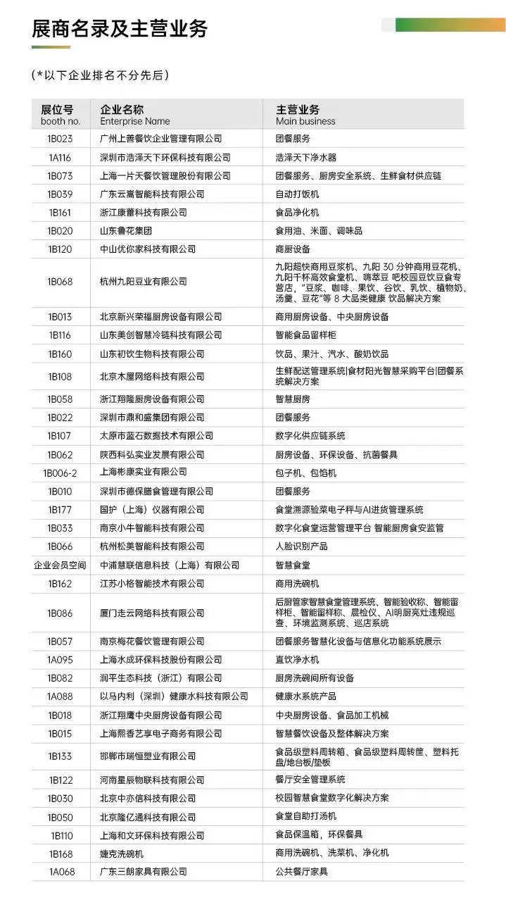 倒计时 3 天！GMC 团餐展・上海：展位图与展商名录大公开，观众预登记火热进行中！