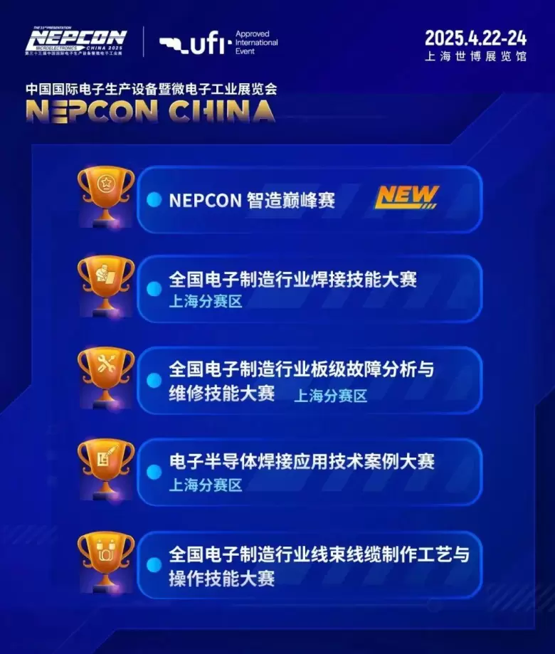 NEPCON 2025上海电子展：观众预登记火热进行中，抢占电子制造行业先机！