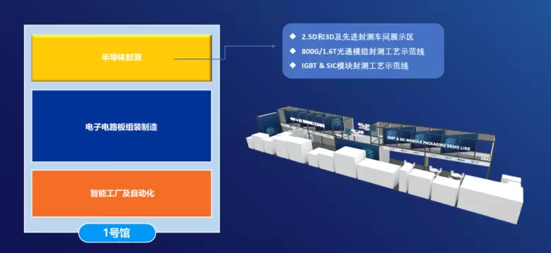 NEPCON 2025上海电子展：观众预登记火热进行中，抢占电子制造行业先机！