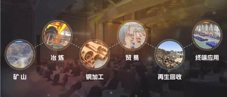 倒计时13天！2025 SMM铜业大会暨铜产业博览会：观众预登记已开启，铜产业年度盛会邀您共襄盛举！