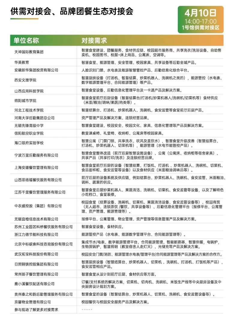 【倒计时1天】CCLE教育后勤展·上海：展位图、展商名录大公开！校园管理服务一站式平台！