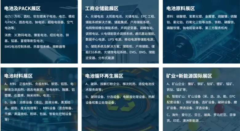 倒计时5天！2025 CLNB 中国国际新能源产业博览会 —— 参观指南(时间+门票+交通)