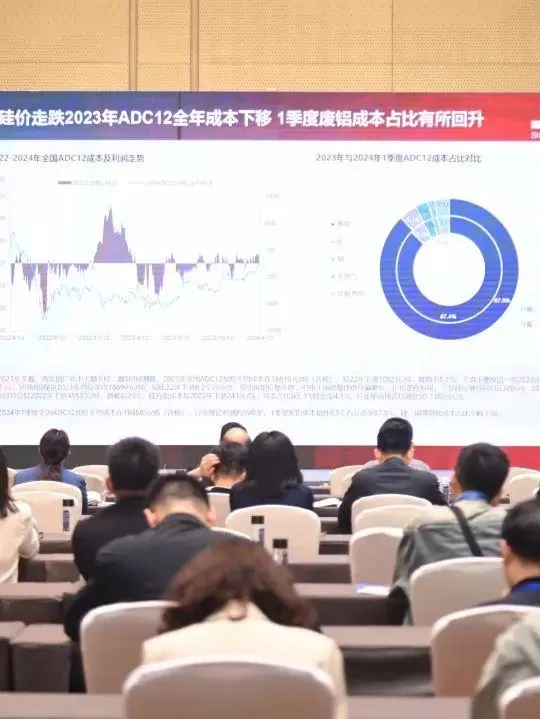倒计时5天！AICE 2025铝业大会：论坛日程大公开，铝产业盛会不容错过！