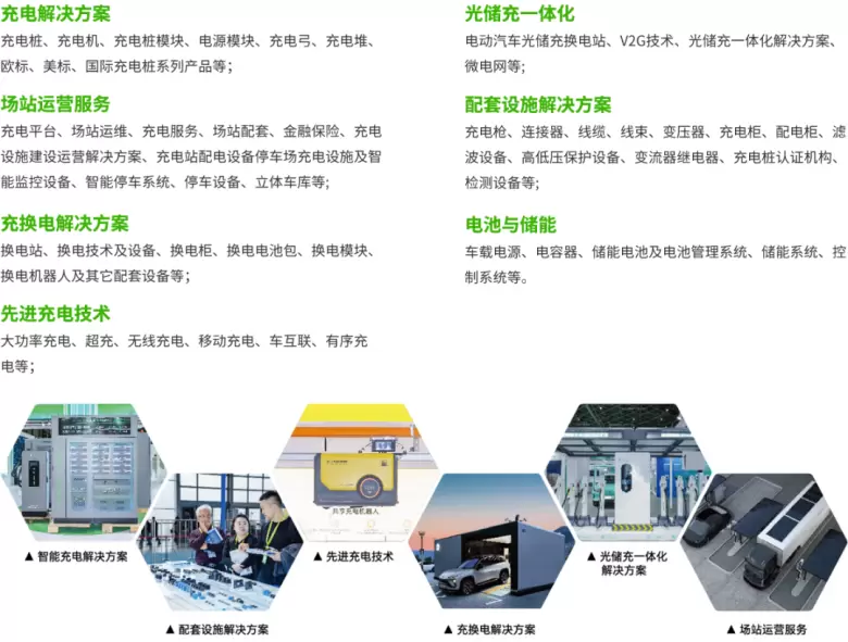 倒计时2天！2025 evse深圳充电设施与储能展：同期活动议程抢先看！