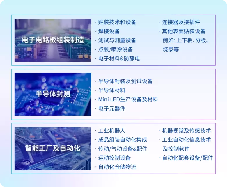 倒计时6天！NEPCON 2025上海电子展，电子制造新商机抢先看！
