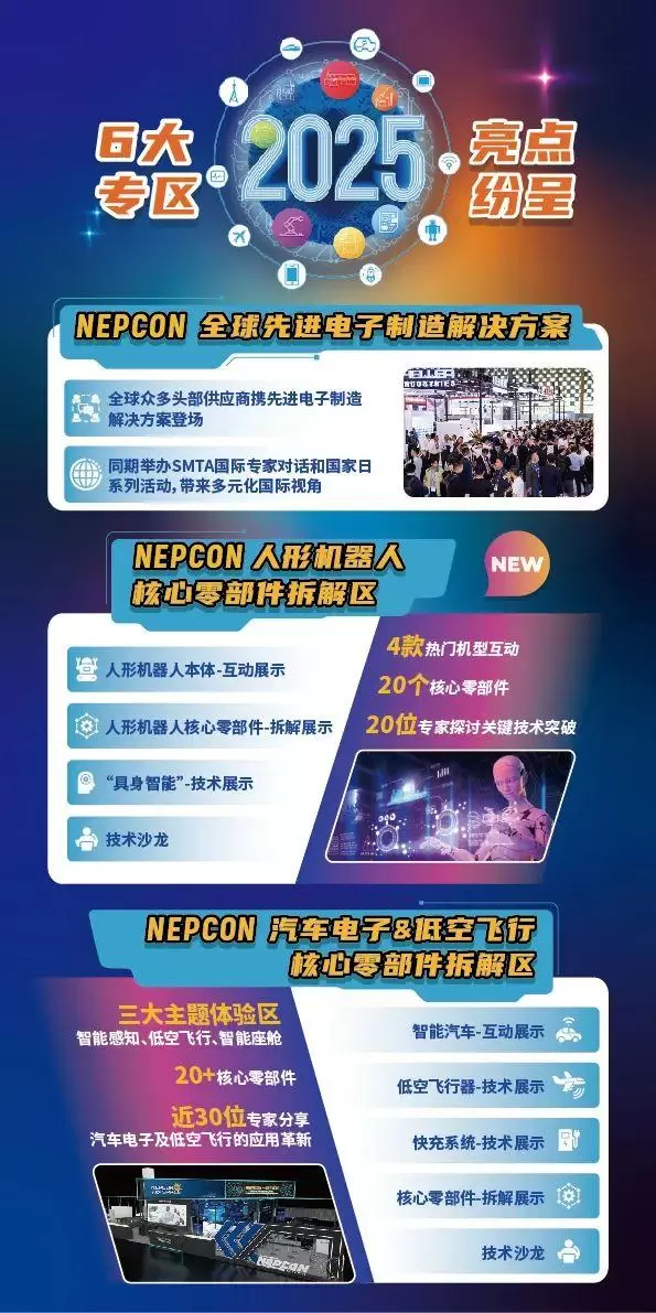 倒计时4天！NEPCON 2025上海电子展：精彩亮点抢先看，电子制造盛宴即将启幕！