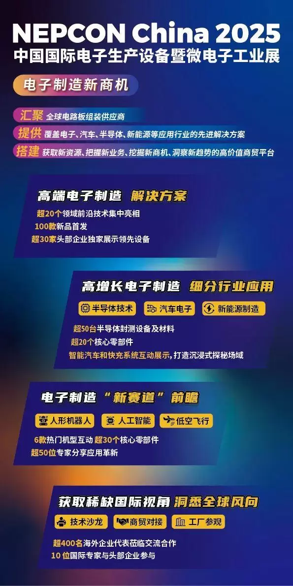 倒计时4天！NEPCON 2025上海电子展：精彩亮点抢先看，电子制造盛宴即将启幕！