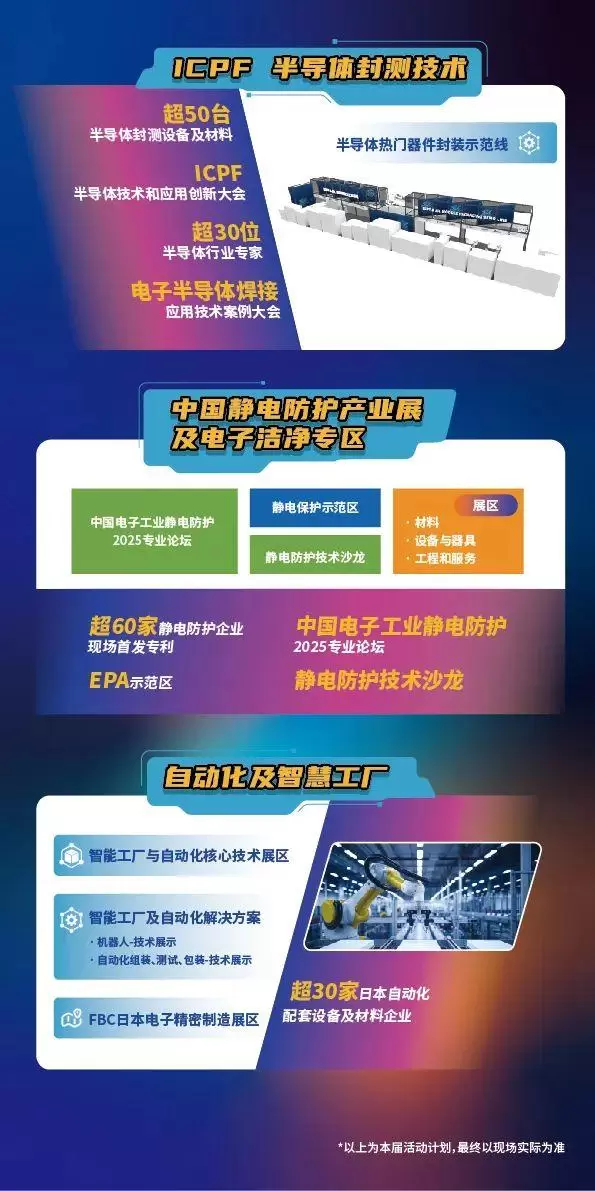 倒计时4天！NEPCON 2025上海电子展：精彩亮点抢先看，电子制造盛宴即将启幕！