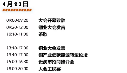 倒计时1天！2025 SMM铜业大会暨铜产业博览会 —— 参观指南(门票+会议日程+展商名录)