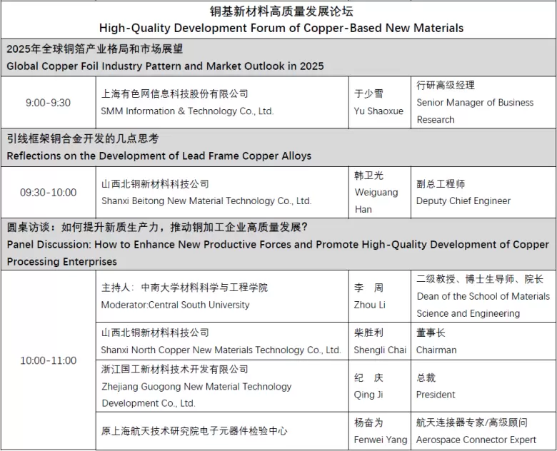 倒计时1天！2025 SMM铜业大会暨铜产业博览会 —— 参观指南(门票+会议日程+展商名录)