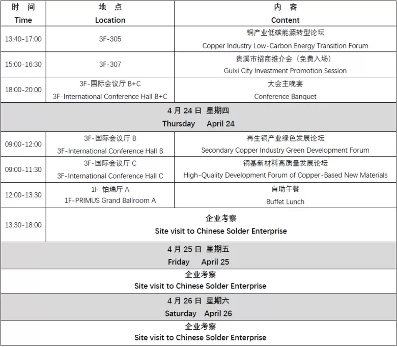 倒计时1天！2025 SMM铜业大会暨铜产业博览会 —— 参观指南(门票+会议日程+展商名录)