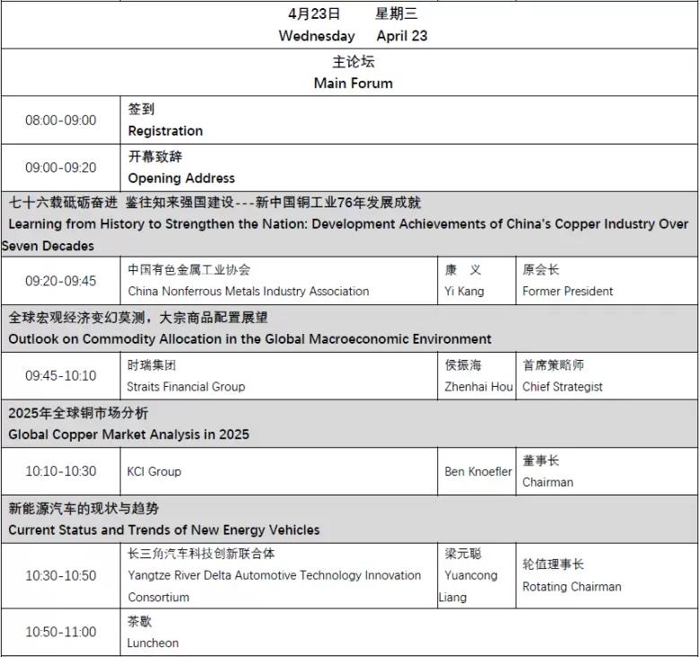 倒计时1天！2025 SMM铜业大会暨铜产业博览会 —— 参观指南(门票+会议日程+展商名录)