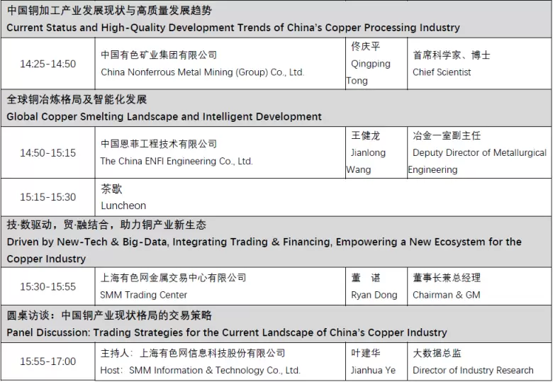 倒计时1天！2025 SMM铜业大会暨铜产业博览会 —— 参观指南(门票+会议日程+展商名录)