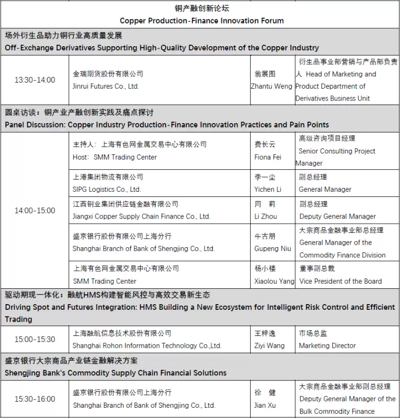 倒计时1天！2025 SMM铜业大会暨铜产业博览会 —— 参观指南(门票+会议日程+展商名录)