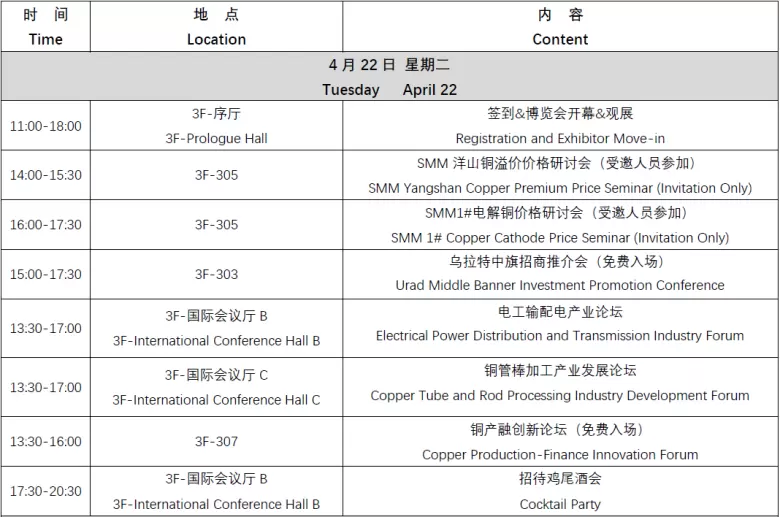倒计时1天！2025 SMM铜业大会暨铜产业博览会 —— 参观指南(门票+会议日程+展商名录)