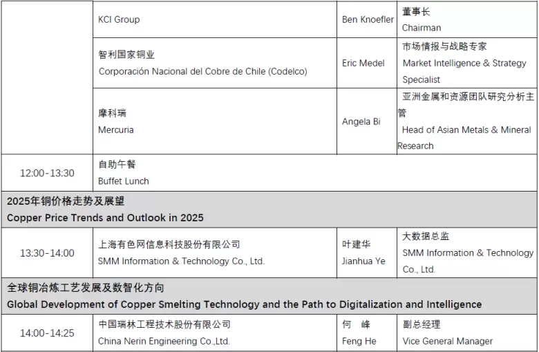 倒计时1天！2025 SMM铜业大会暨铜产业博览会 —— 参观指南(门票+会议日程+展商名录)