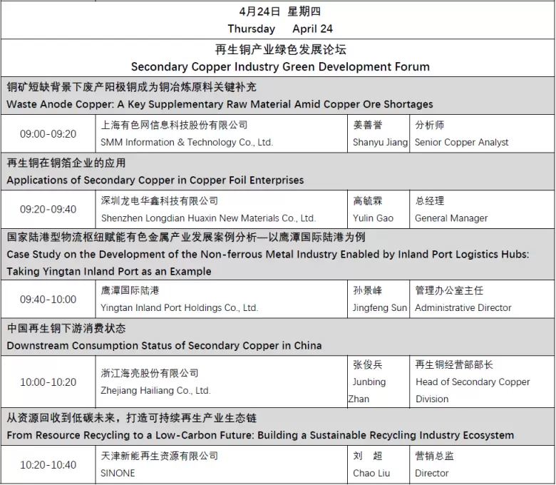 倒计时1天！2025 SMM铜业大会暨铜产业博览会 —— 参观指南(门票+会议日程+展商名录)