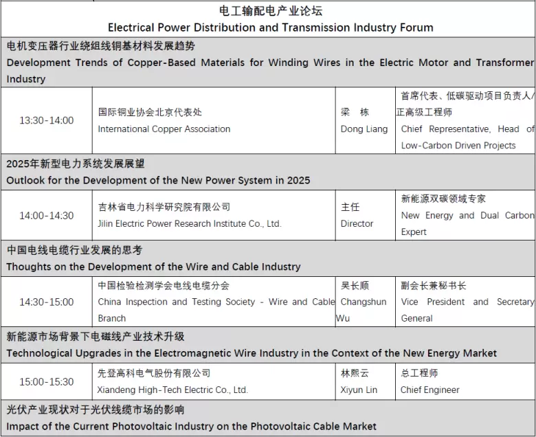 倒计时1天！2025 SMM铜业大会暨铜产业博览会 —— 参观指南(门票+会议日程+展商名录)