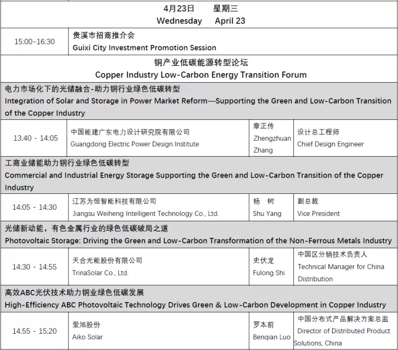 倒计时1天！2025 SMM铜业大会暨铜产业博览会 —— 参观指南(门票+会议日程+展商名录)