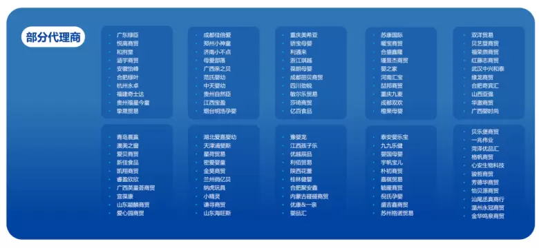 2025 NBM母婴&营养健康创新展：观众预登记火热进行中，母婴行业盛宴等你来！