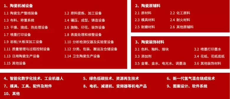 2025广州陶瓷工业展：观众预登记已开启，陶瓷装备材料行业盛会等你来！