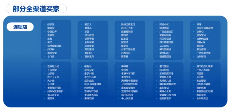 2025 NBM母婴&营养健康创新展：观众预登记火热进行中，母婴行业盛宴等你来！