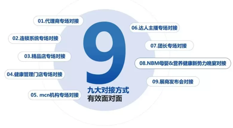 2025 NBM母婴&营养健康创新展：观众预登记火热进行中，母婴行业盛宴等你来！