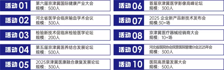 2025河北医疗器械展：观众预登记火热进行中，医疗科技盛会等你来！