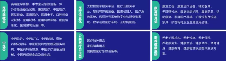 2025河北医疗器械展：观众预登记火热进行中，医疗科技盛会等你来！