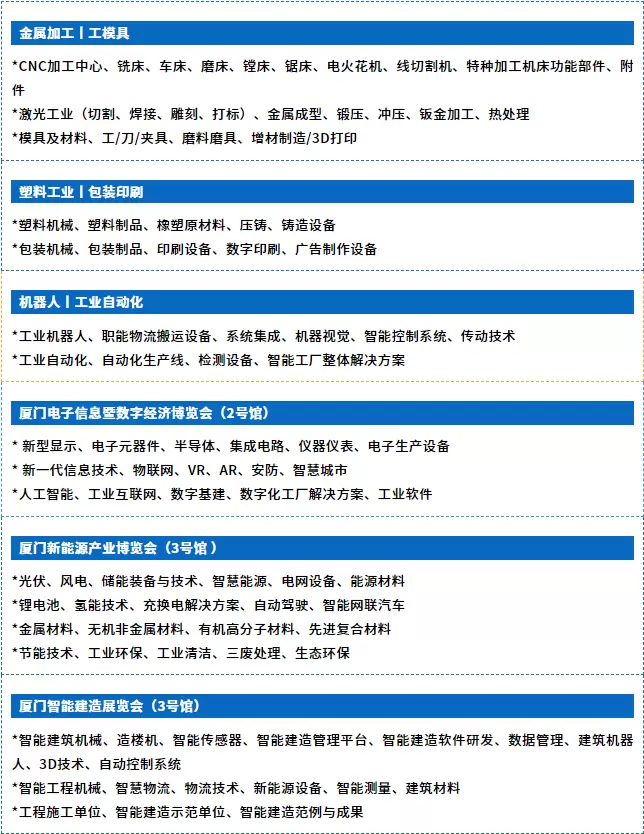 倒计时10天！2025厦门工博会：观众预登记火热进行中，工业制造新机遇来袭！