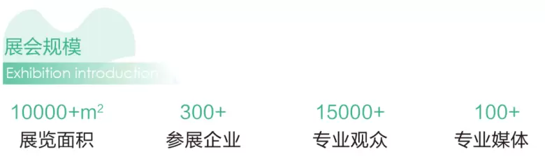 倒计时15天！2025华北口腔展：观众预登记火热进行中，口腔器材盛会等你来！