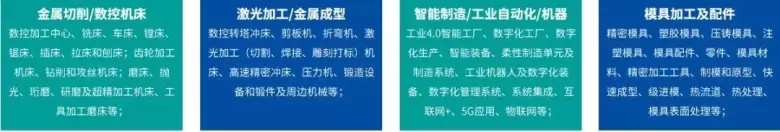 倒计时14天！2025宁波机床模具展：观众预登记火热进行中，智能制造盛宴等你来！