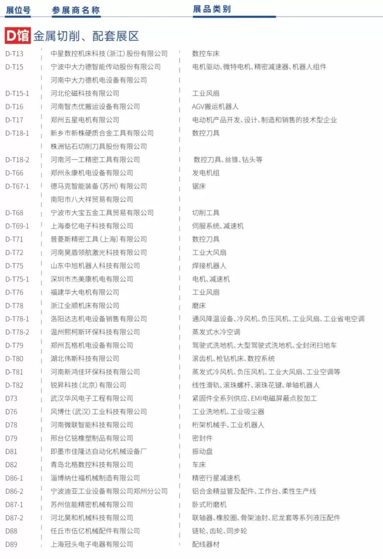 倒计时3天！2025郑州工博会 —— 参观指南(时间+门票+交通)
