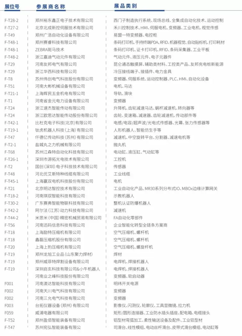 倒计时3天！2025郑州工博会 —— 参观指南(时间+门票+交通)