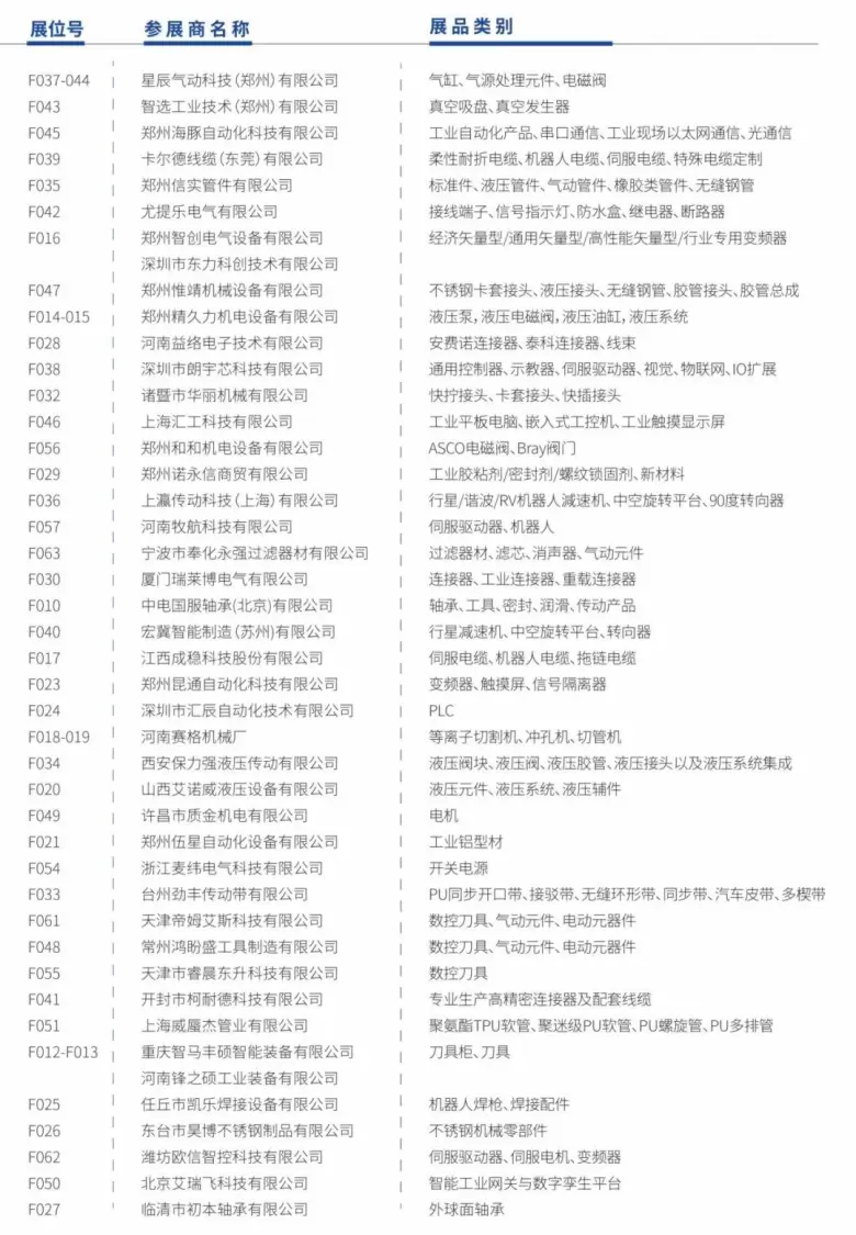 倒计时3天！2025郑州工博会 —— 参观指南(时间+门票+交通)