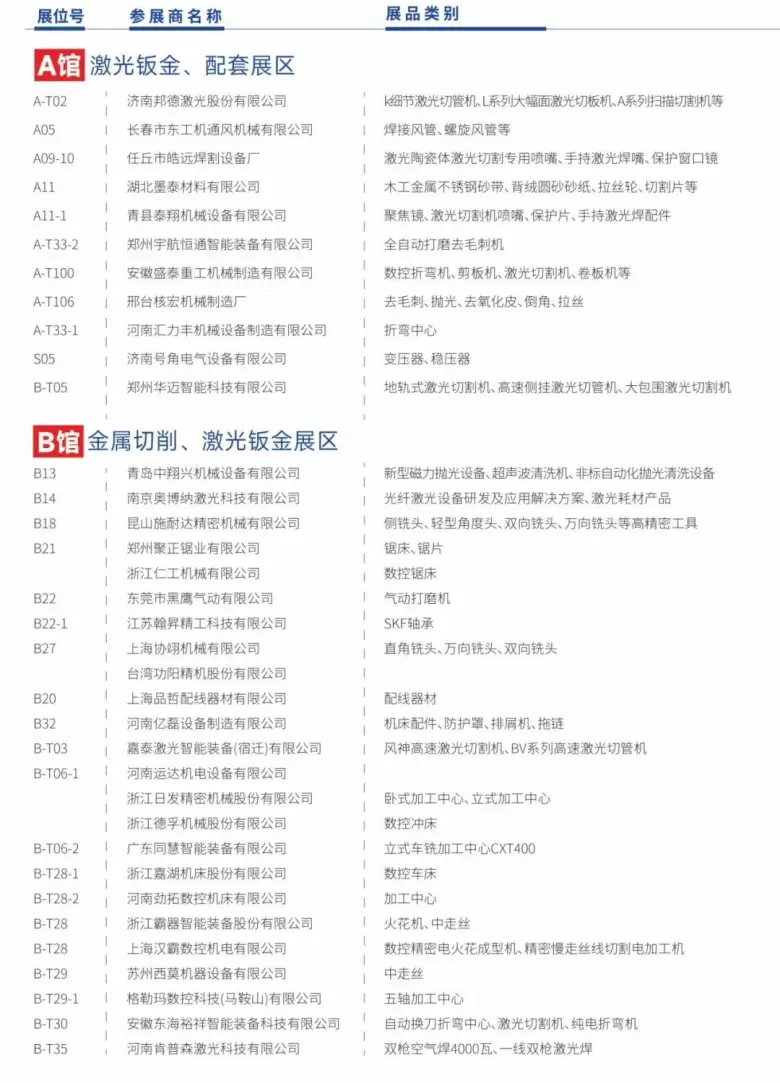 倒计时3天！2025郑州工博会 —— 参观指南(时间+门票+交通)