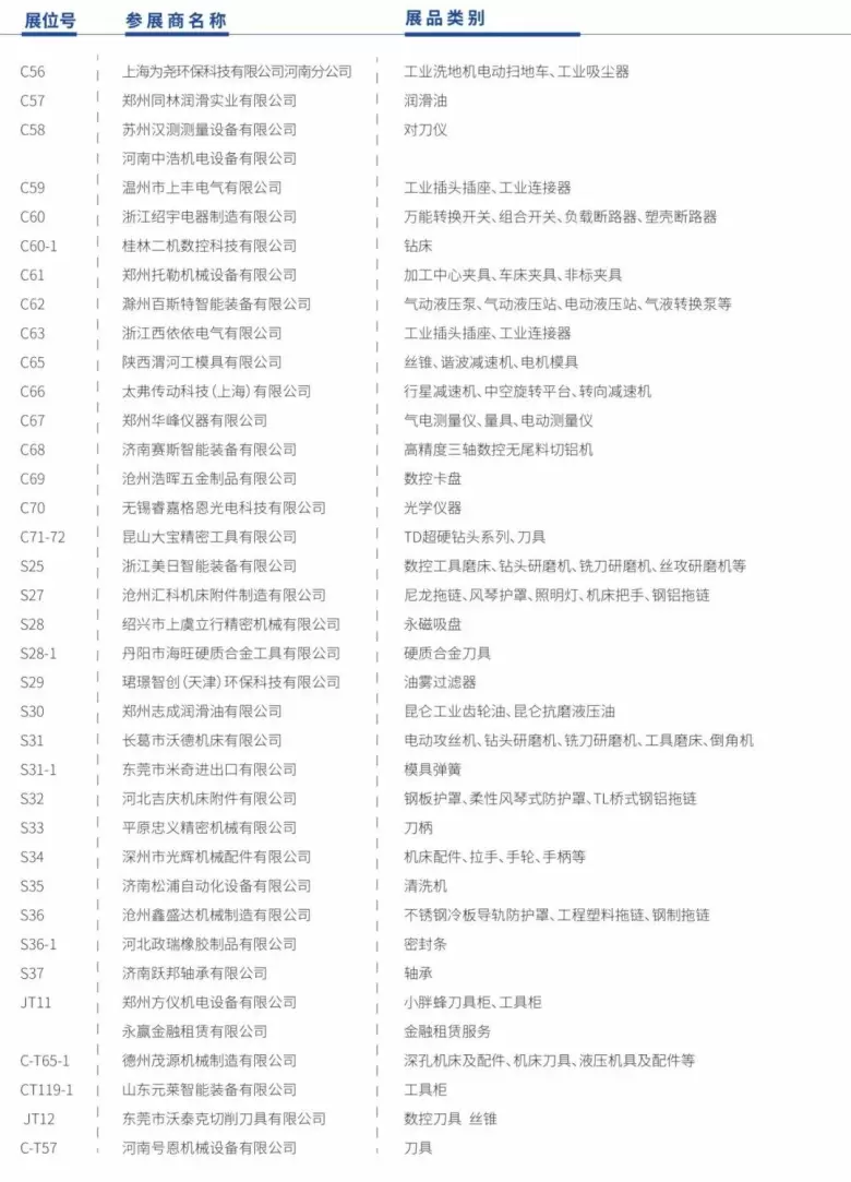 倒计时3天！2025郑州工博会 —— 参观指南(时间+门票+交通)