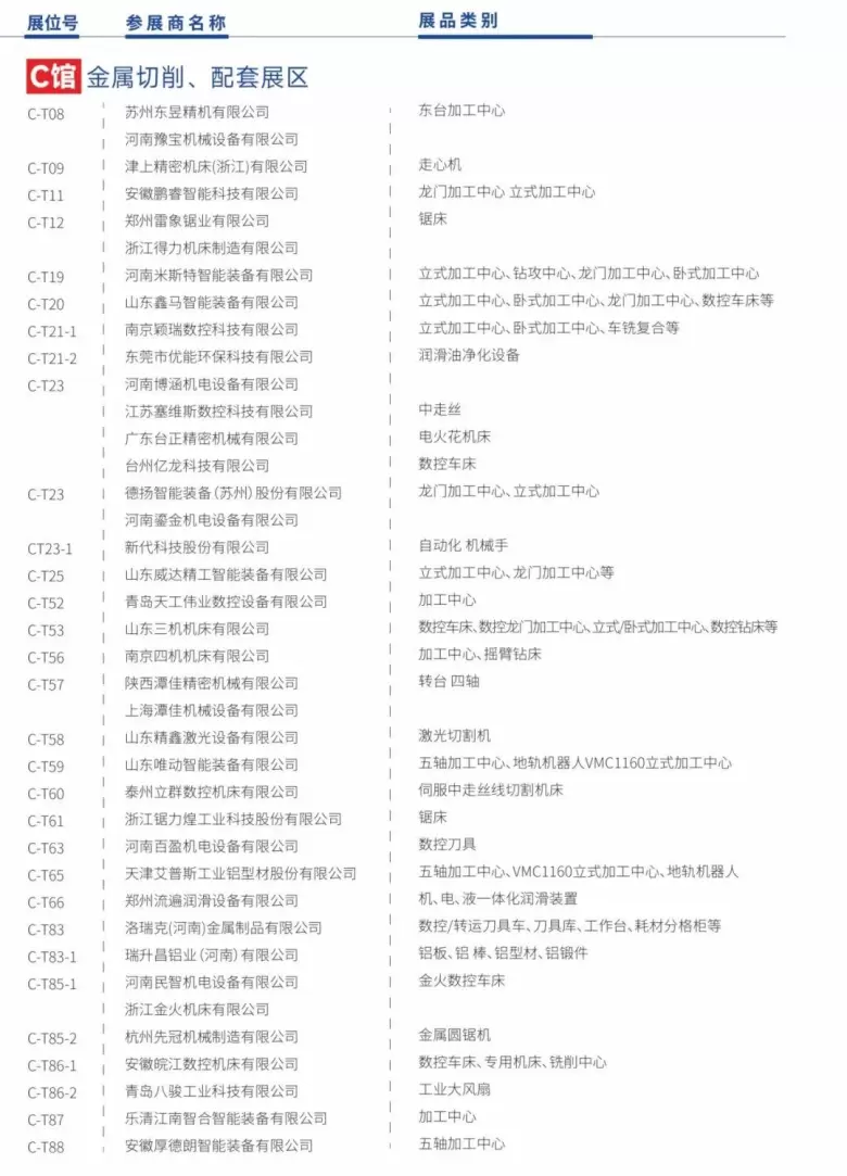 倒计时3天！2025郑州工博会 —— 参观指南(时间+门票+交通)