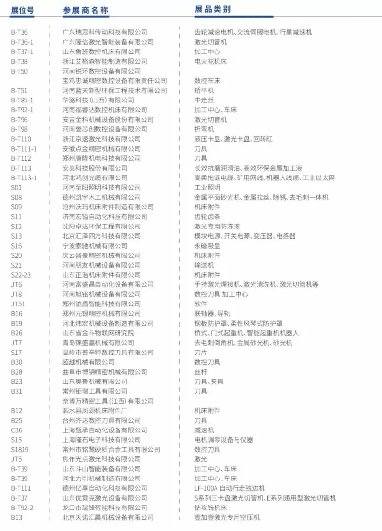 倒计时3天！2025郑州工博会 —— 参观指南(时间+门票+交通)