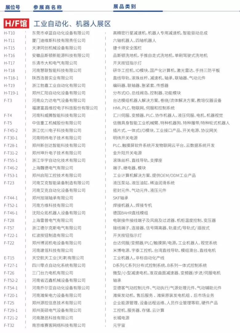 倒计时3天！2025郑州工博会 —— 参观指南(时间+门票+交通)