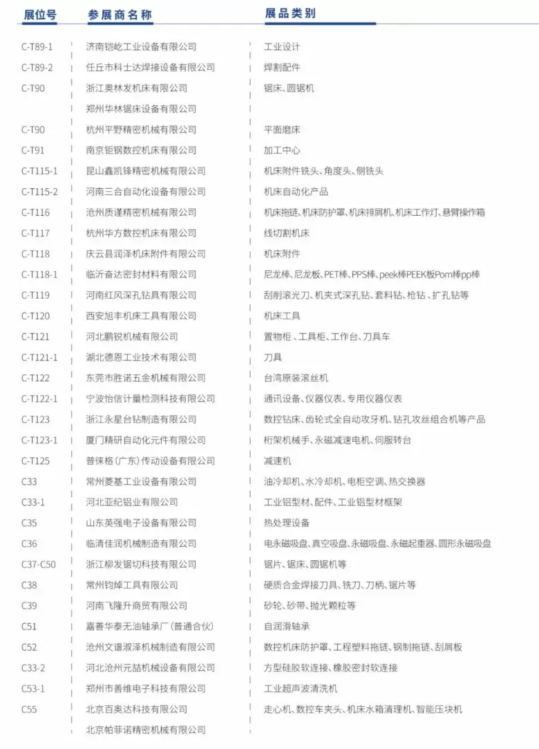 倒计时3天！2025郑州工博会 —— 参观指南(时间+门票+交通)