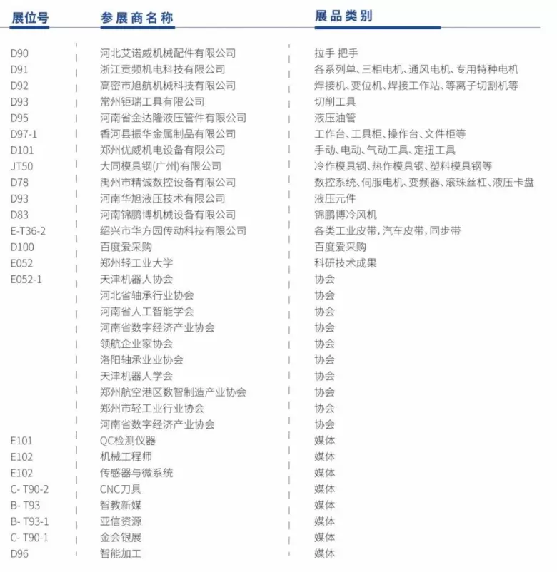倒计时3天！2025郑州工博会 —— 参观指南(时间+门票+交通)