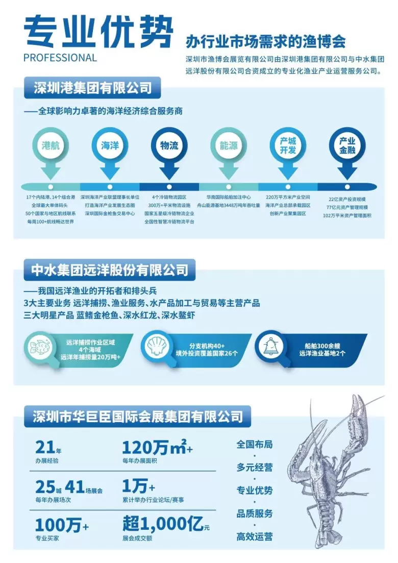 倒计时5天！2025深圳渔博会：精彩亮点抢先看！【附：免费门票、展品范围、论坛……】