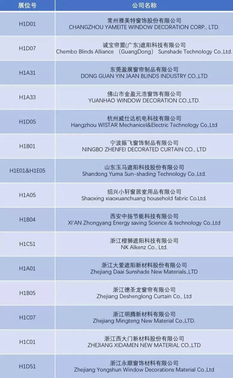倒计时14天！2025 R+T Asia亚洲门窗遮阳展：展商名录与展品范围大公开！
