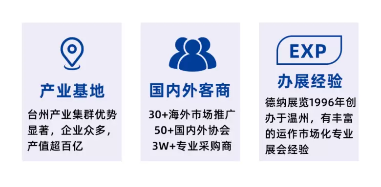 2025 TAPAS台州汽配展：观众预登记已开启，汽车零部件行业盛会等你来！