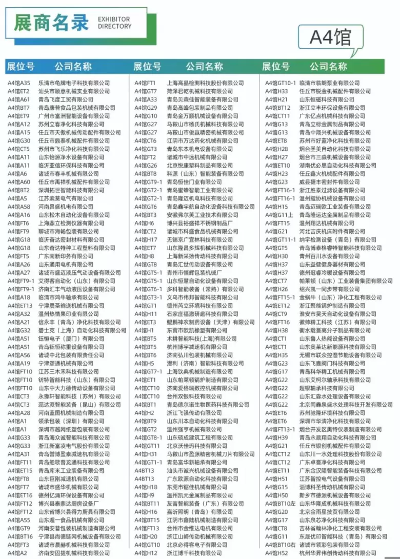 倒计时13天！2025青岛食品加工包装展 —— 参观指南【附：时间+门票+展品范围+展商名录……】