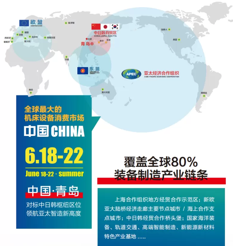 2025青岛机床展：观众预登记开启，智能制造盛宴，限时免费报名！