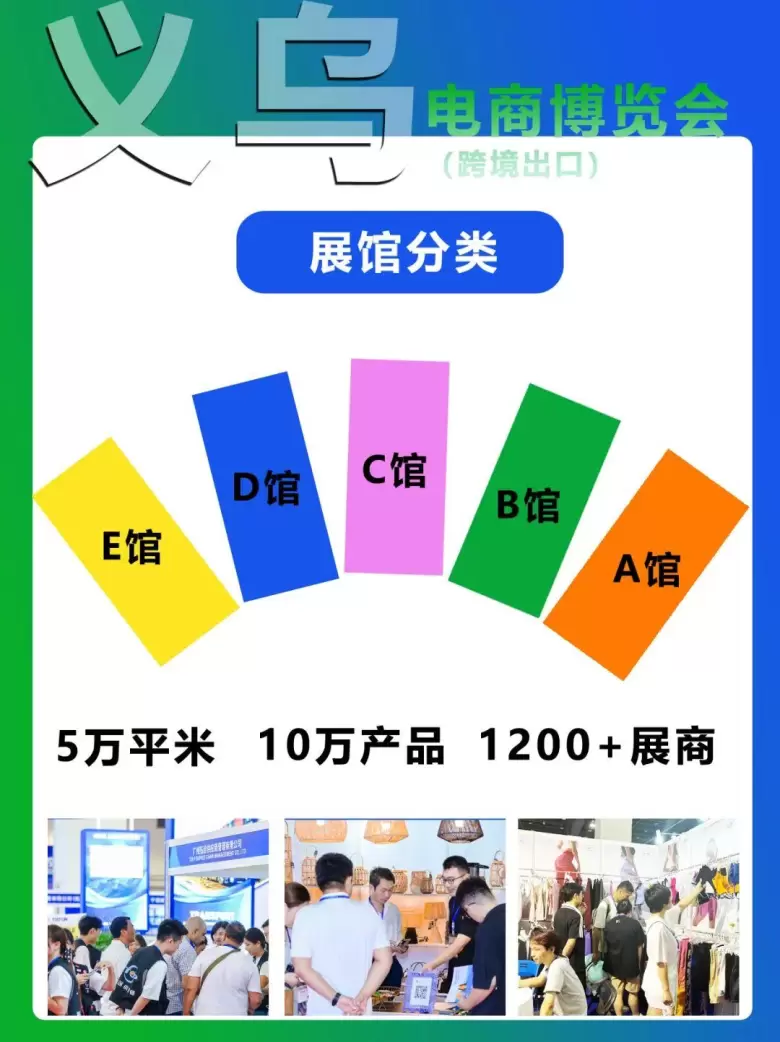 2025义乌电商博览会：预登记已开启！跨境电商人必看的行业盛会！